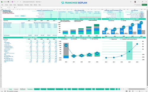 surface experts financial model dashboard 32dedf04 d80d 412e 8961 174a0efd9d71