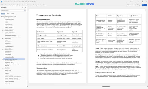 svn franchise business plan 5