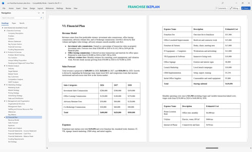 svn franchise business plan 6