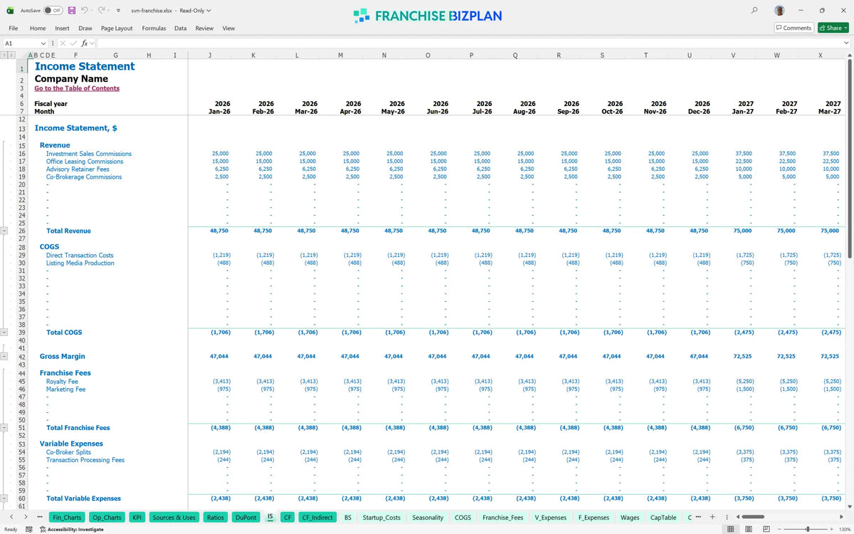 Svn Franchise Financial Model Template for 5 Year Projections ...