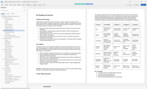 sweetfrog franchise business plan 2