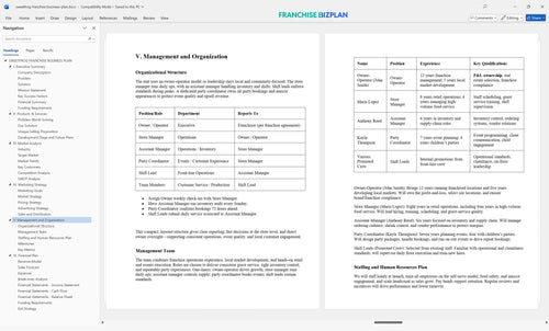 sweetfrog franchise business plan 5