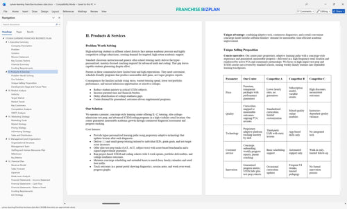 sylvan learning franchise business plan 2