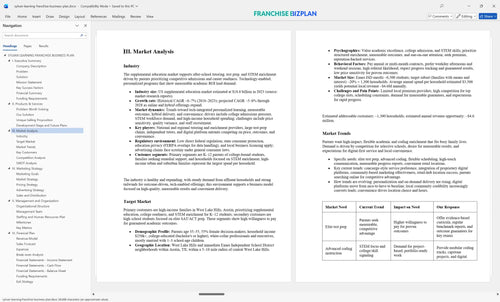 sylvan learning franchise business plan 3