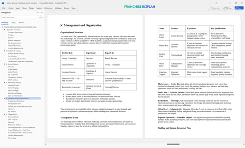 sylvan learning franchise business plan 5