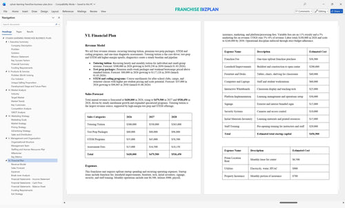 sylvan learning franchise business plan 6