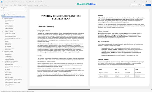 synergy homecare franchise business plan 1
