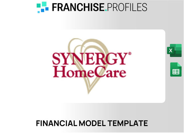 SYNERGY HomeCare Franchise Financial Model Template