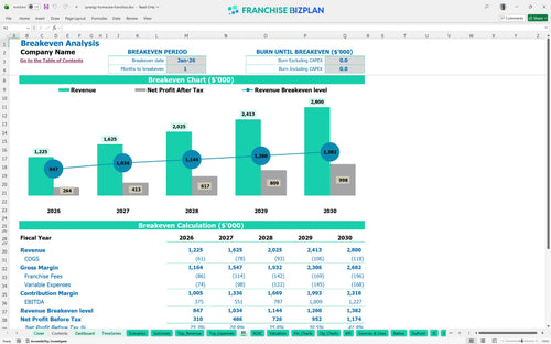 synergy homecare financial model be a10a3332 a529 4d75 87c2 8e6a3e3ff3ad
