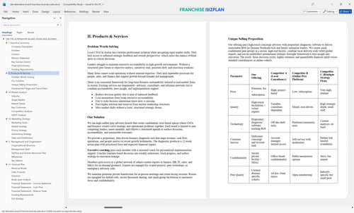 tab alternative board franchise business plan 2