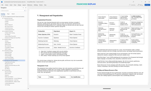 tab alternative board franchise business plan 5