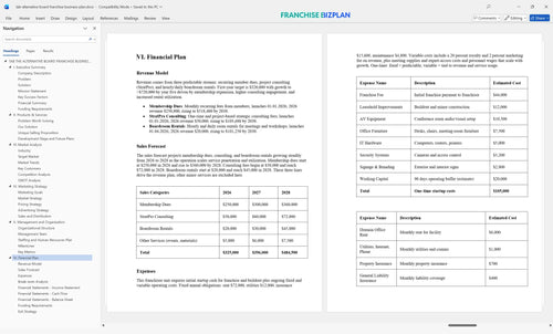 tab alternative board franchise business plan 6