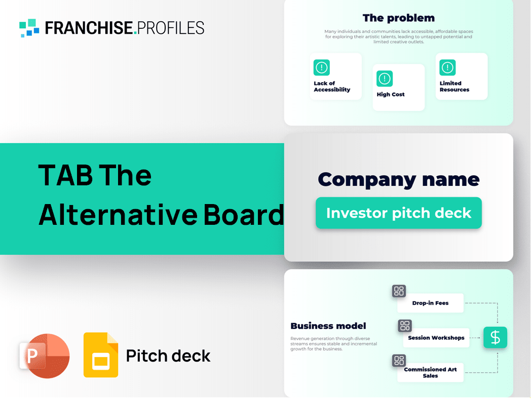 TAB The Alternative Board Franchise Pitch Deck Template