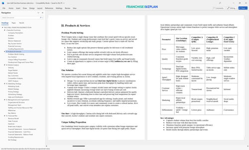 taco bell franchise business plan 2