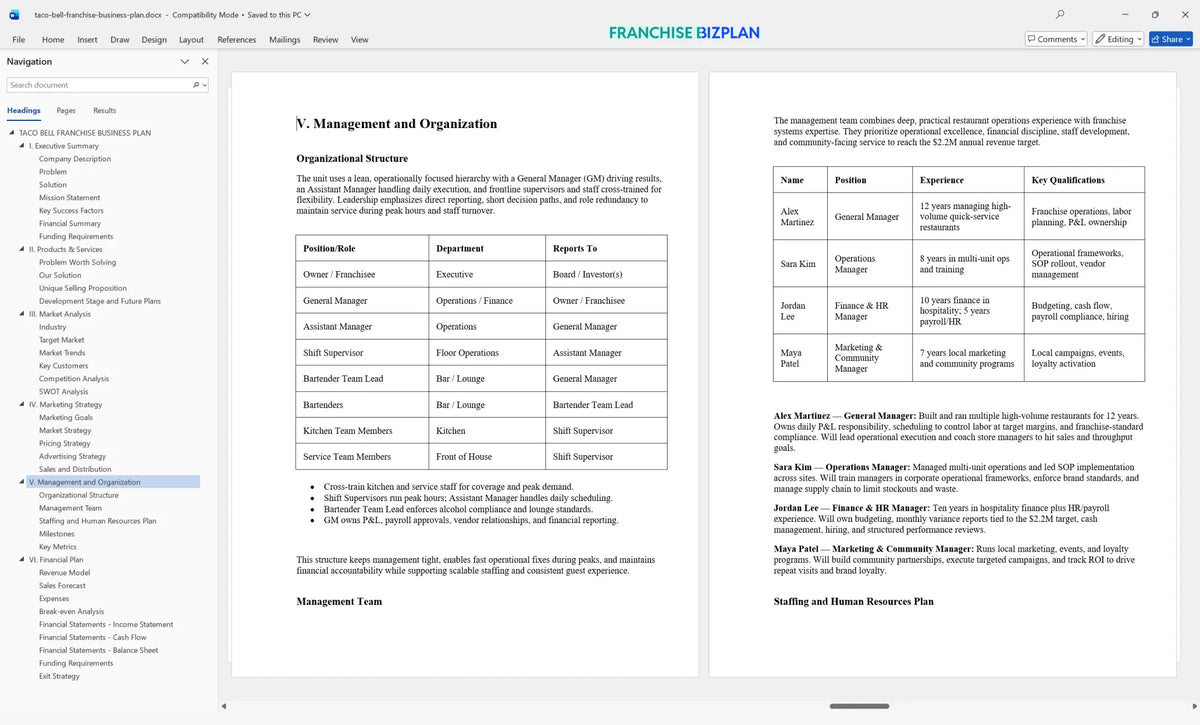 Taco Bell Franchise Business Plan Template for 2026-2030 ...