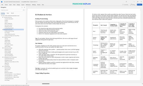 taco johns franchise business plan 2