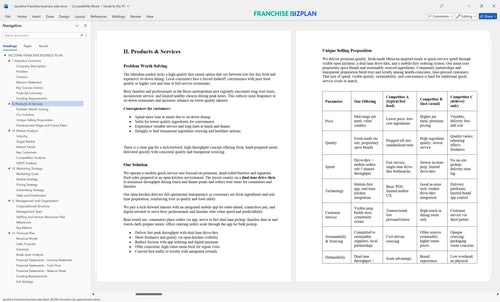 tacotime franchise business plan 2