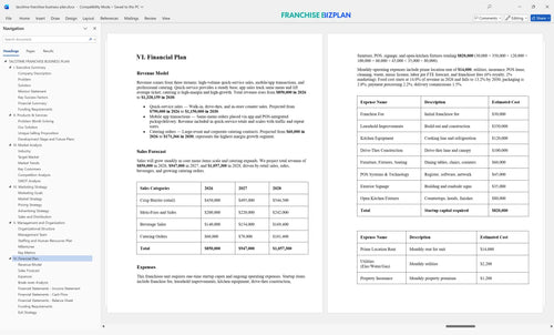 tacotime franchise business plan 6