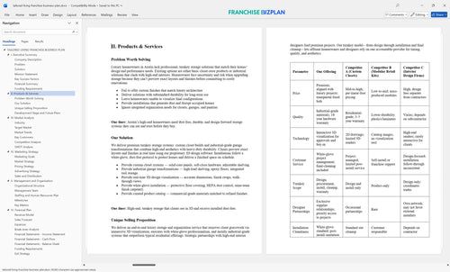 tailored living franchise business plan 2