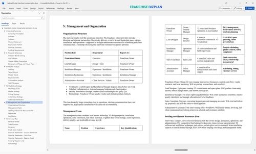 tailored living franchise business plan 5