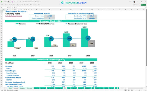 tailored living financial model be 3c255c58 8008 482a abcb 861247bc1310