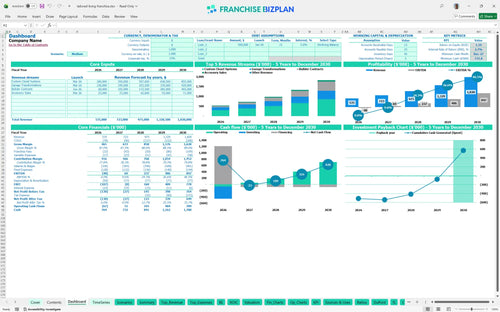 tailored living financial model dashboard 6fd12ab6 f45b 4029 86e7 12b7dba64187