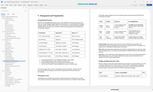 take 5 franchise business plan 5