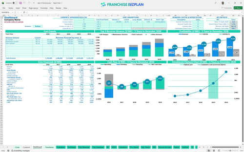 take 5 financial model dashboard 0f57b593 a355 4876 b1fe 17a7dec46770
