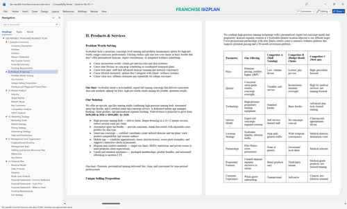 tan republic franchise business plan 2
