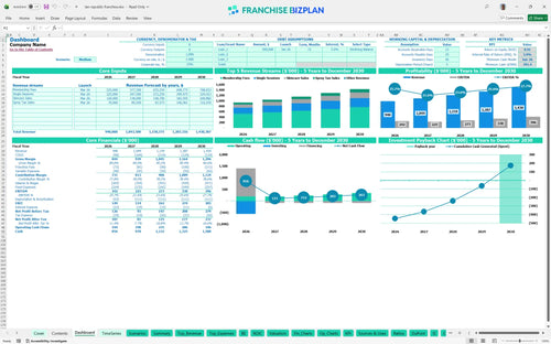 tan republic financial model dashboard 4b32b267 1a9f 44f1 96cd 554cdfd0b2db