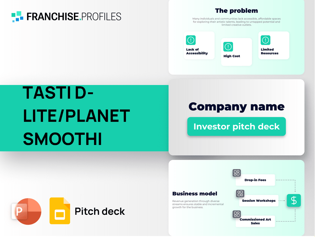 TASTI D-LITE/PLANET SMOOTHI Franchise Pitch Deck Template