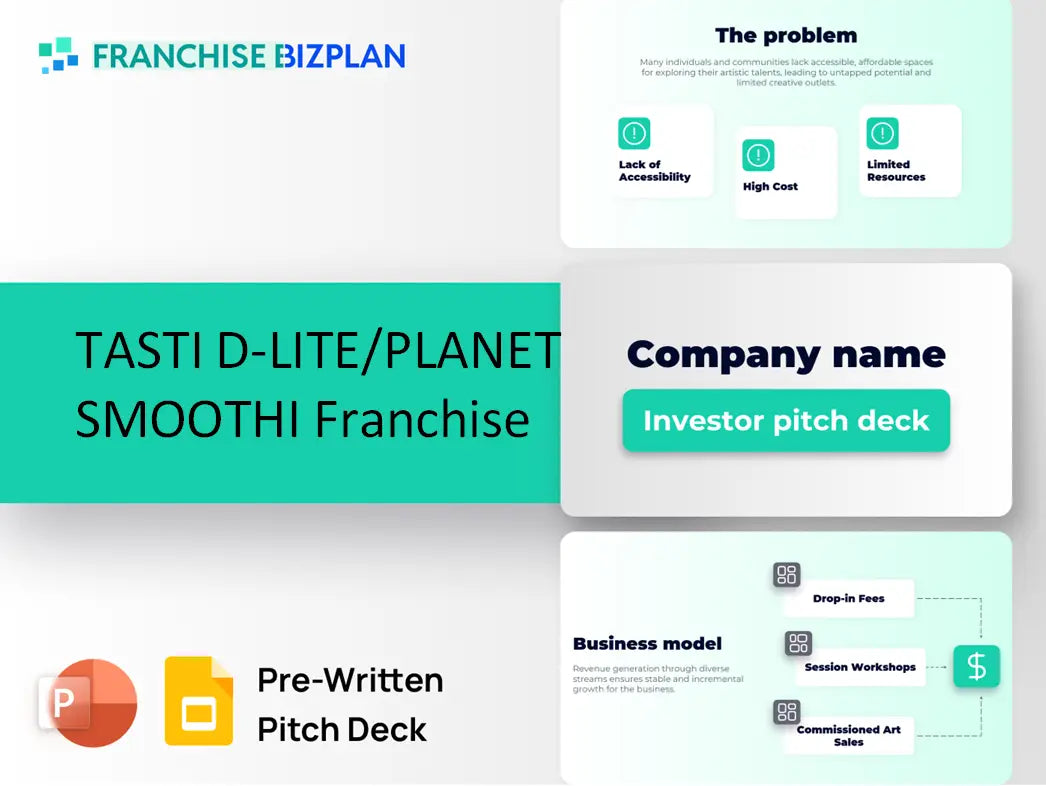 TASTI D-LITE/PLANET SMOOTHI Franchise Investment Pitch Deck 2026