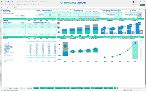 tasti d lite planet smoothie financial model dashboard 07f2f9ec 8736 4e47 97ad 42cc3705c39b