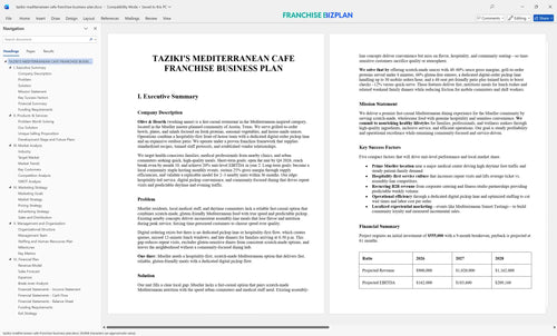 tazikis mediterranean cafe franchise business plan 1