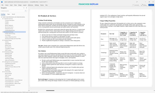 tazikis mediterranean cafe franchise business plan 2