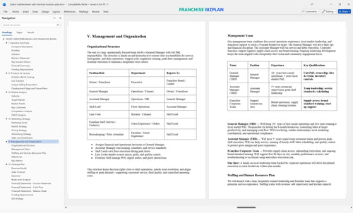 tazikis mediterranean cafe franchise business plan 5