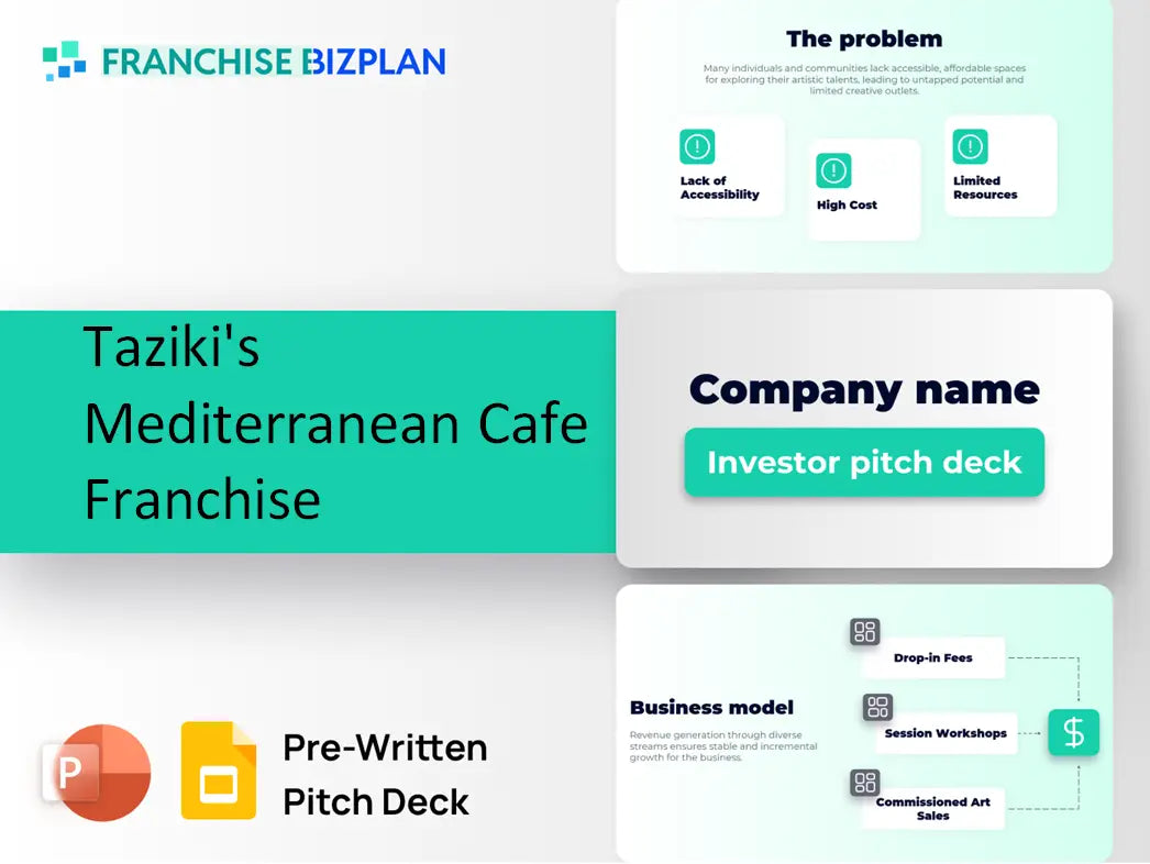 Taziki's Mediterranean Cafe Franchise Investment Pitch Deck 2026