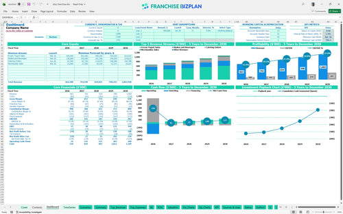 tcby financial model dashboard 84f13d12 058e 48b7 81e0 bfa6b125620a