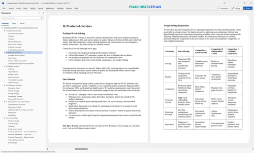 temperaturepro franchise business plan 2
