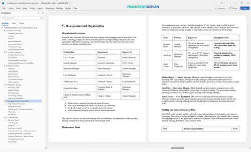 temperaturepro franchise business plan 5