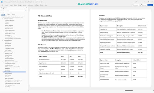 temperaturepro franchise business plan 6