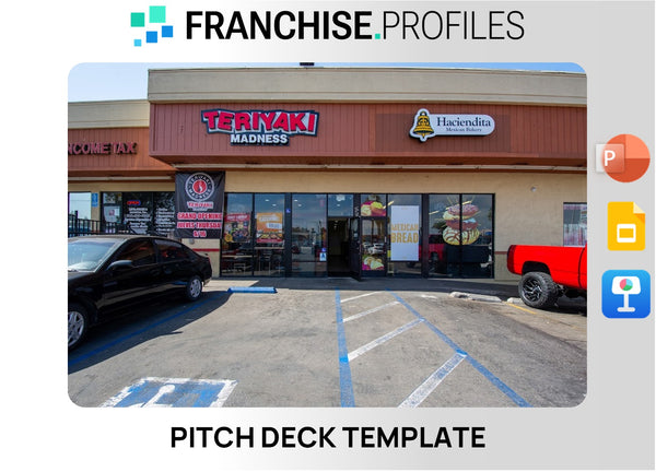 Teriyaki Madness Franchise Pitch Deck Template