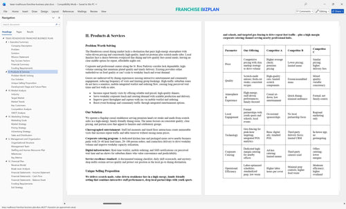 texas roadhouse franchise business plan 2