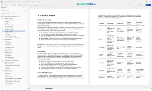 tga sports franchise business plan 2