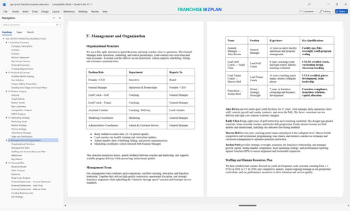 tga sports franchise business plan 5