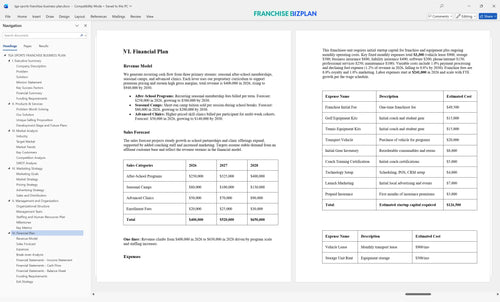 tga sports franchise business plan 6