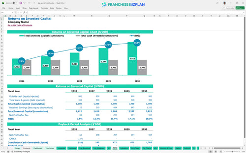 tga sports financial model roic 368c77a5 1938 433a 978a ecbe6d712a71