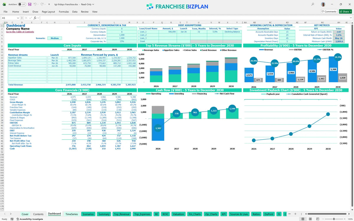 Tgi Fridays Franchise Financial Model Template for 5 Years ...