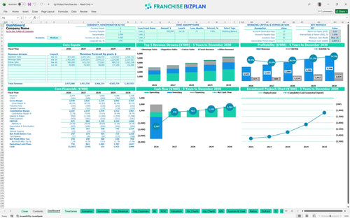 tgi fridays financial model dashboard b7160378 c7ed 46a7 8c83 a91d59098e90