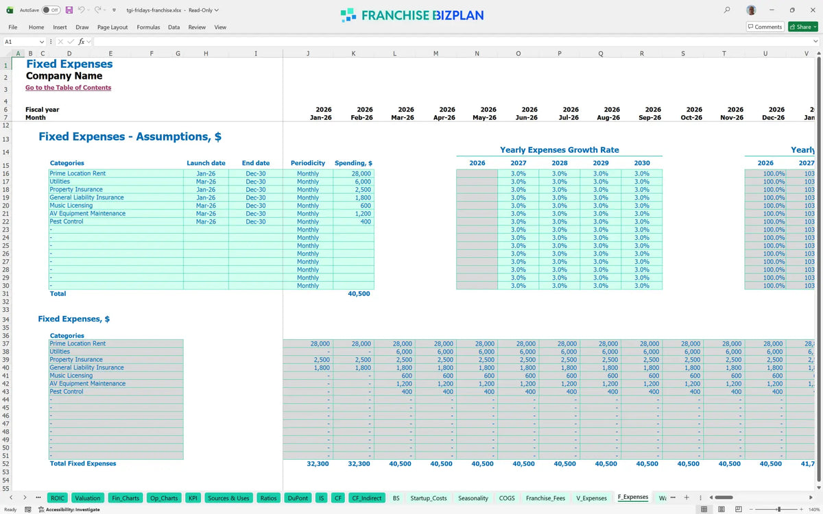 Tgi Fridays Franchise Financial Model Template for 5 Years ...